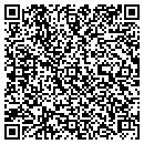 QR code with Karpel & Link contacts