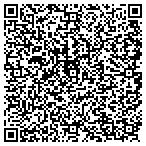 QR code with Edwards Automotive Machine Sp contacts
