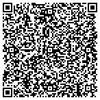 QR code with Hughes Ntwrk Systems Intl Services contacts