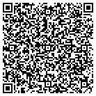 QR code with Management Solutions & Systems contacts
