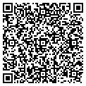 QR code with Sonoran Resorts contacts