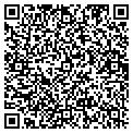 QR code with Purrrr Patrol contacts