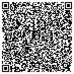QR code with Richard Chavatel Construction contacts