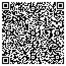 QR code with METRA Health contacts