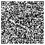 QR code with General Dynamics Land Systems contacts