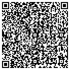 QR code with Mangan Group Architects contacts