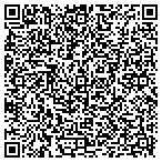 QR code with Associated Benefit Plan Service contacts