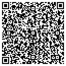 QR code with Groundskeeper The contacts