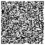 QR code with Motion Picture Information Service contacts