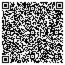 QR code with Mill End Shop contacts
