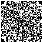 QR code with Simply Grande Home Furnishings contacts