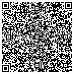 QR code with Physician Network Service Inc contacts