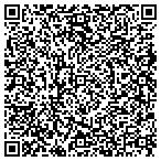 QR code with Image Solution Video Mktg Services contacts
