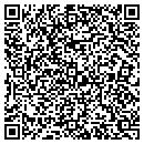 QR code with Millenium Health 4life contacts
