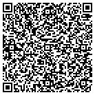 QR code with Mohan Consulting Firm Inc contacts