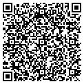 QR code with Havtech contacts
