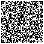 QR code with Communications Electronics Inc contacts