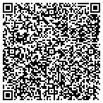 QR code with Manifest Wonders Christian Center contacts