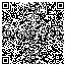 QR code with Candy Box contacts