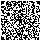 QR code with Morgan Financial Group Inc contacts