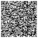 QR code with Medworks contacts