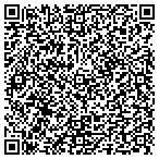 QR code with Daily Times Circulation Department contacts