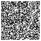 QR code with Mortgage America-Gaithersburg contacts