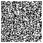 QR code with Economic Dev Department City of Mesa contacts