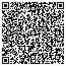 QR code with Boxes On The Run contacts