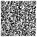 QR code with Springfield Management Service contacts