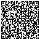 QR code with Stephen K Turner contacts