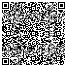 QR code with Modell's Sporting Goods contacts