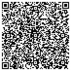QR code with Susquehanna Region Private Ind contacts