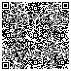 QR code with Borchers Mechanical Service Inc contacts