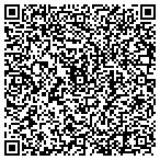 QR code with Revisions Remodeling Showroom contacts