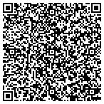 QR code with Aerotech Gutter Cleaning Service contacts