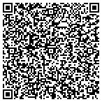 QR code with Sinai Hospital-Case Management contacts