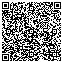 QR code with Mike's Chop Shop contacts
