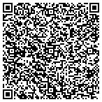QR code with Aviation Training Consulting contacts
