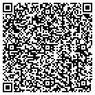 QR code with Mobile Notaries Group contacts