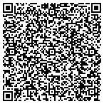 QR code with Intermodal Transportation Service contacts