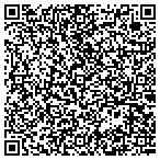 QR code with Turlington Valuation Assoc Inc contacts
