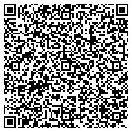 QR code with Technical Data Analysis Inc contacts