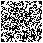 QR code with Technical Data Analysis Inc contacts