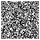 QR code with Martha Kern MD contacts