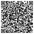QR code with Pro-Load contacts