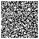 QR code with Mikes Renovations contacts