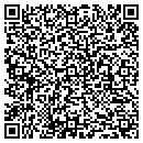 QR code with Mind Blown contacts