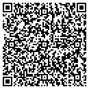 QR code with Jahn Corp contacts