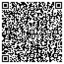 QR code with John C Baar DDS contacts